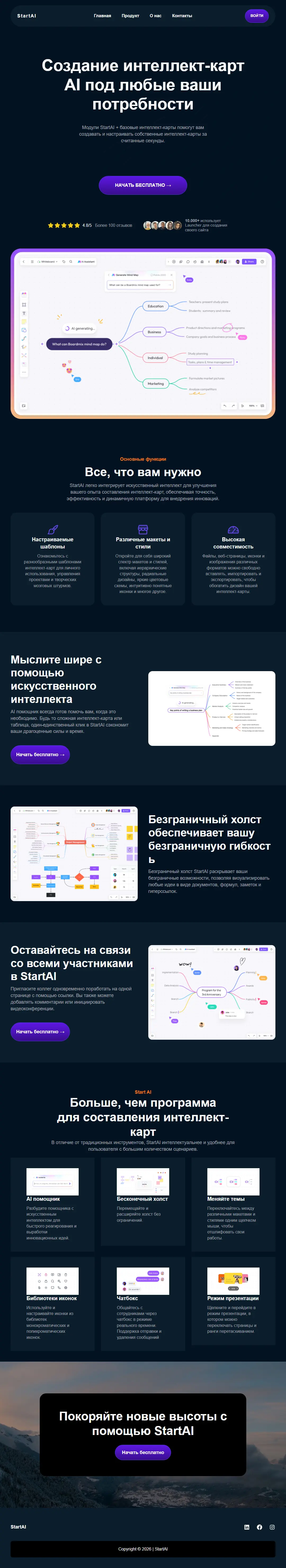 разработка сайта создания интеллект карт ии